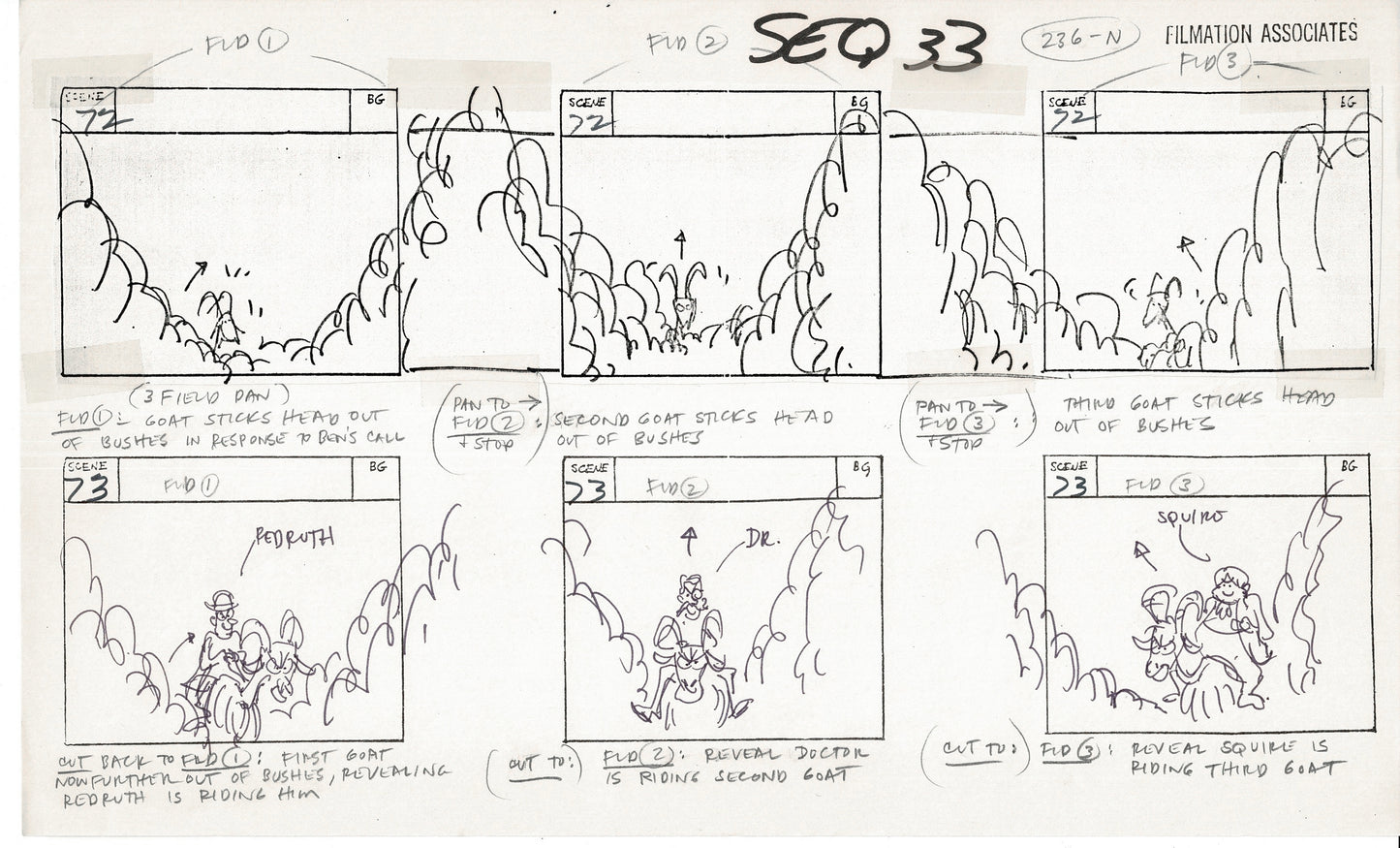 Treasure Island Storyboard Art Cartoon 2 Pages Stevenson Filmation WB 1973 E-11