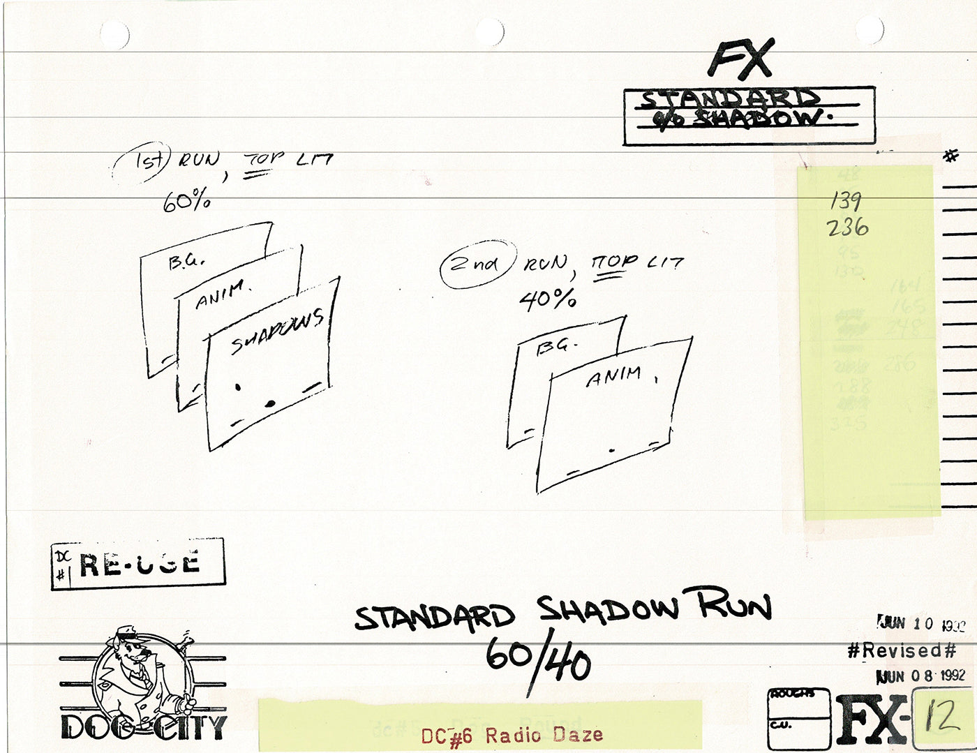 Dog City Grp of 3 Animation Model Sheets Cartoon Henson Fox Nelvana 1992-4 A-121