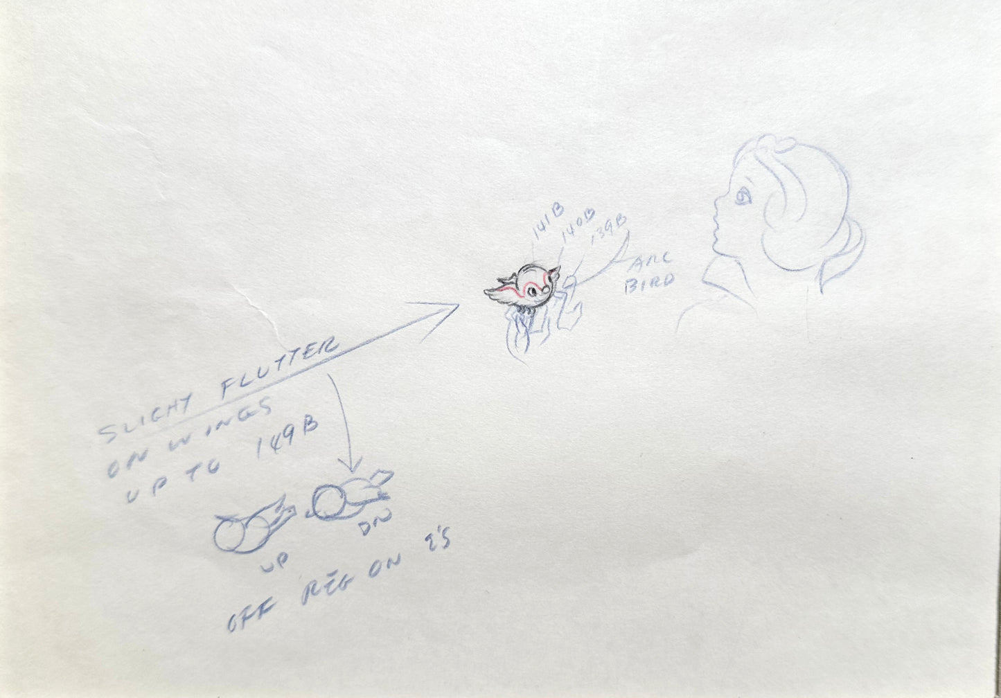 Snow White and the Seven Dwarfs Pair of Original Production Animation Cel Drawings from Walt Disney 1937 Matted 3