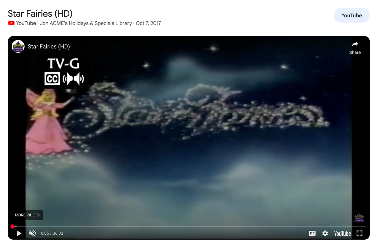 Star Fairies Production Animation Cel Drawing from the Opening Credits Hanna-Barbera 1985 1