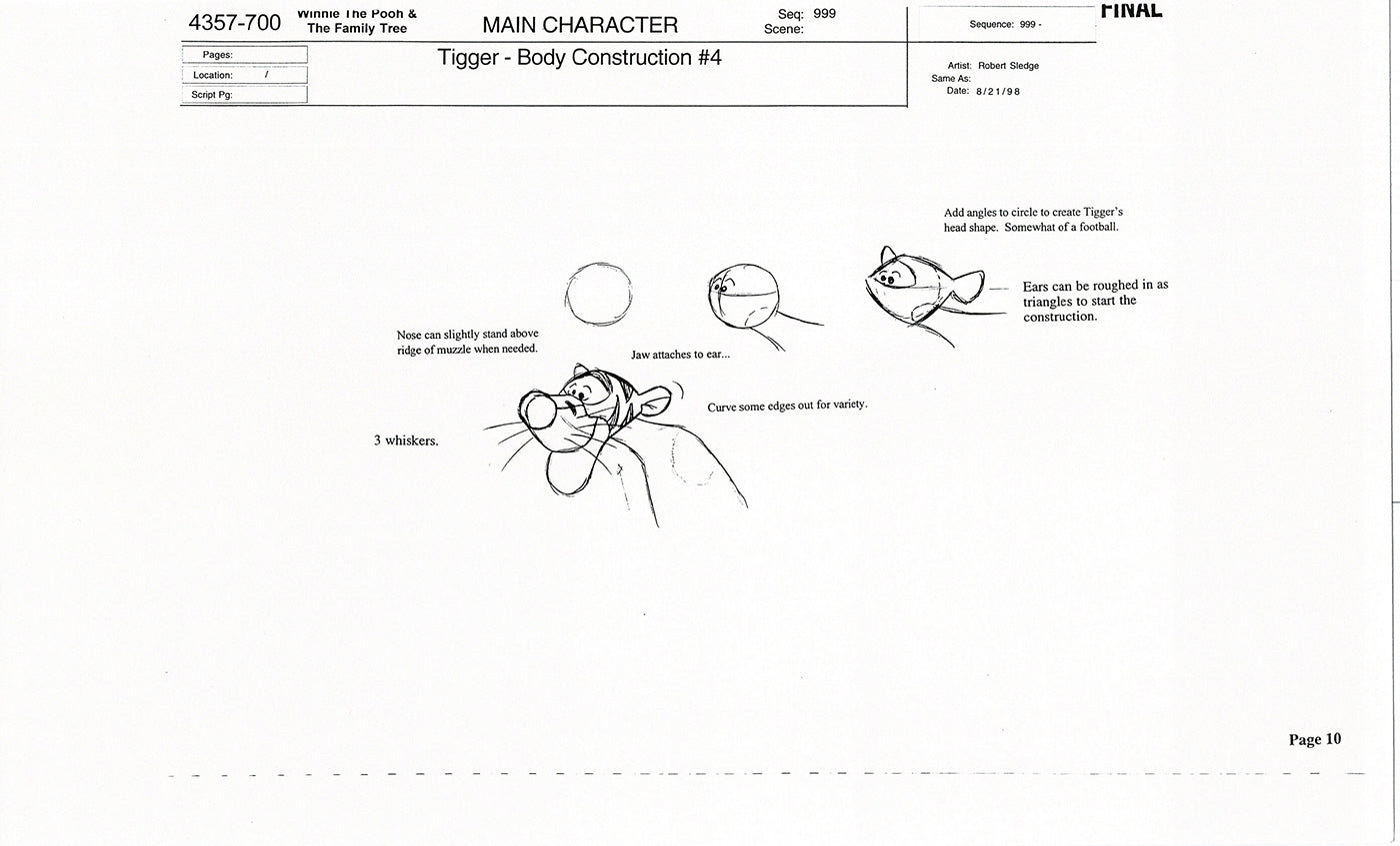 Tigger Movie Winnie the Pooh Disney Production Model COPY Animator Estate TM06