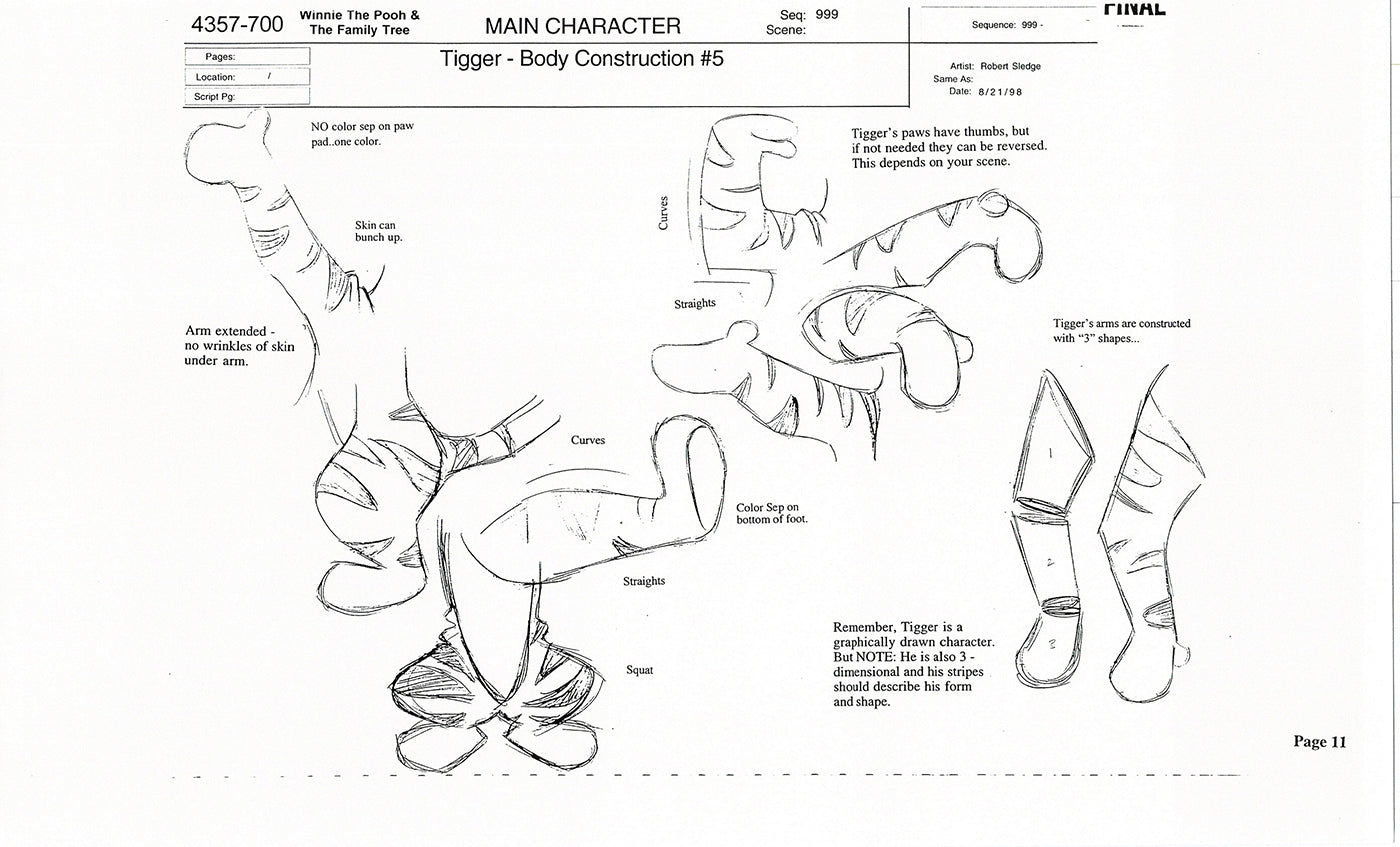 Tigger Movie Winnie the Pooh Disney Production Model COPY Animator Estate TM07