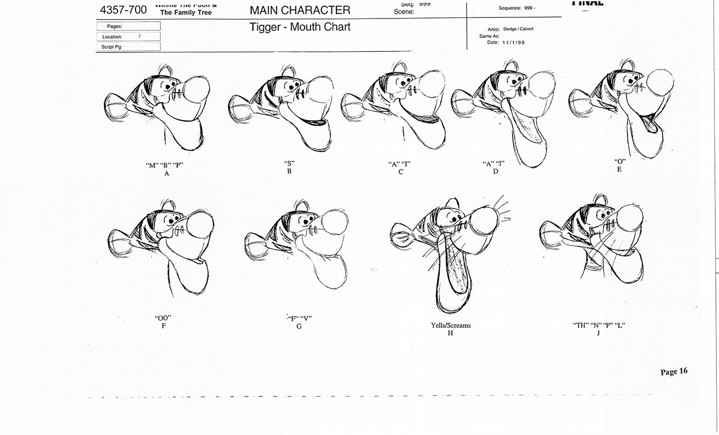 Tigger Movie Winnie the Pooh Disney Production Model COPY Animator Estate TM12