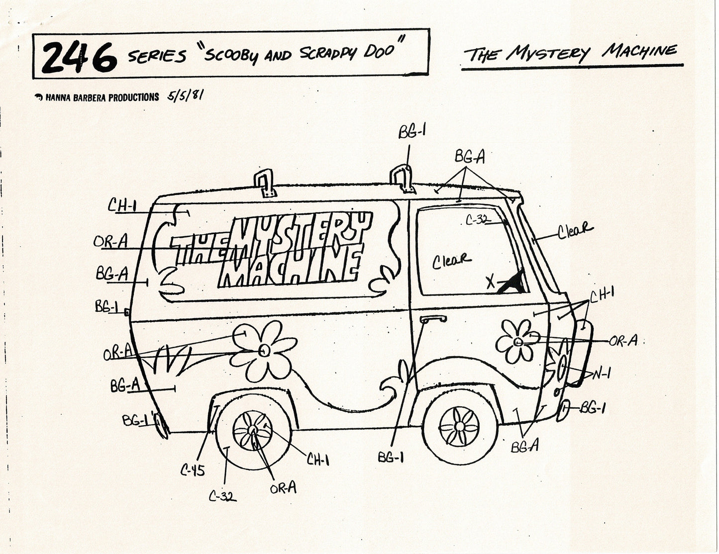 Scooby Doo Model Sheet Copy Group of 4 Pages 1981 Production Hanna Barbera