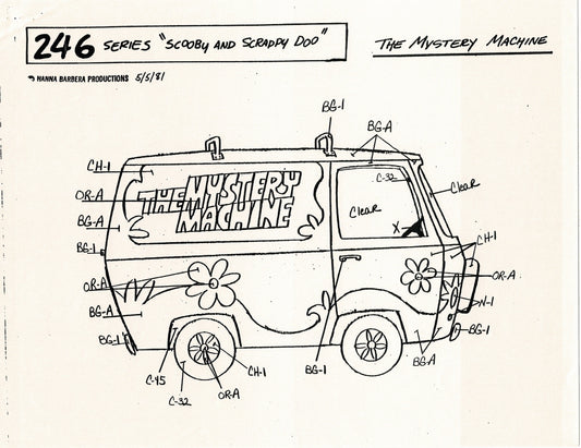 Scooby Doo Model Sheet Copy Group of 4 Pages 1981 Production Hanna Barbera