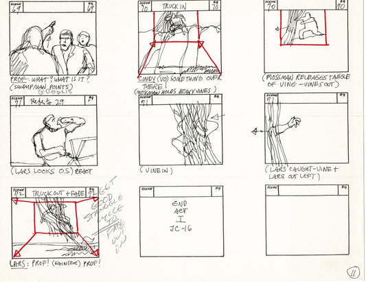 Journey To the Center of the Earth 1967 Cartoon Storyboard Page Filmation A-011