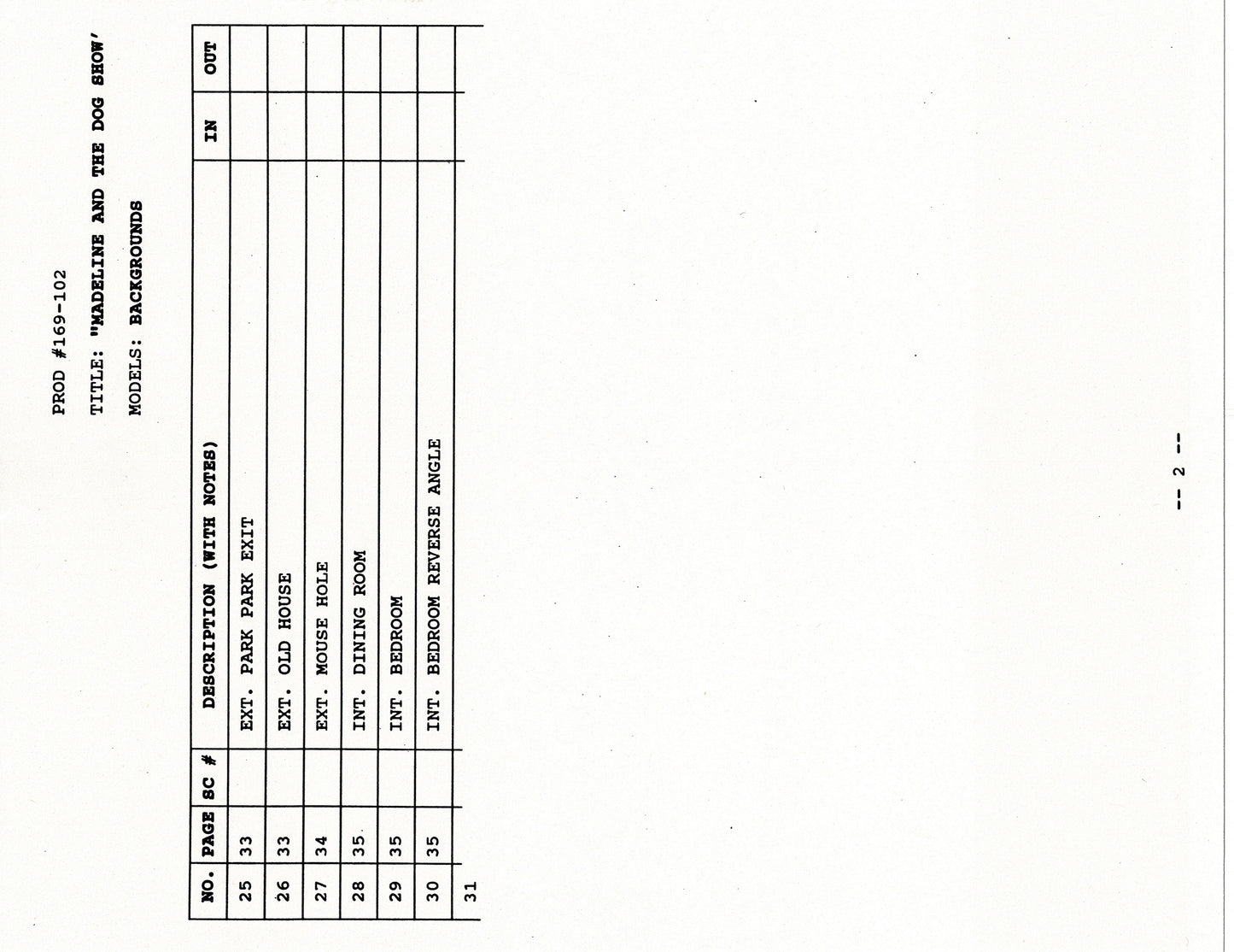 LOT of Madeline DIC Production Animation Model Copies PARIS 1993 Dog Show