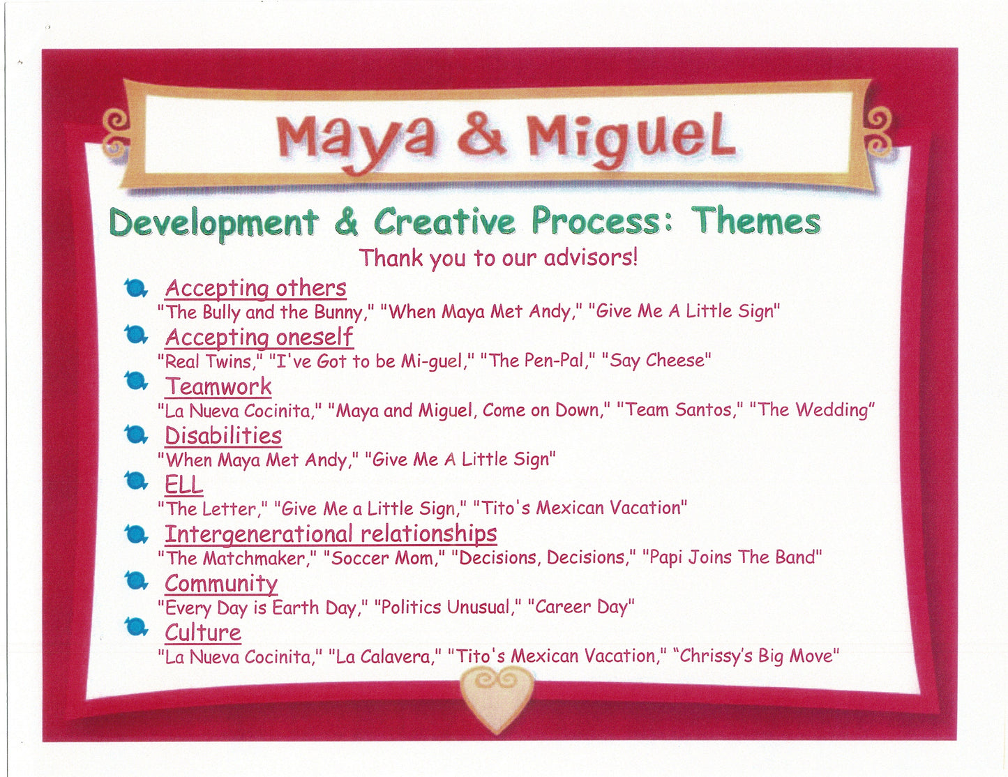 Maya and Miguel Board Meeting Presentation of 36 pages PBS dt12
