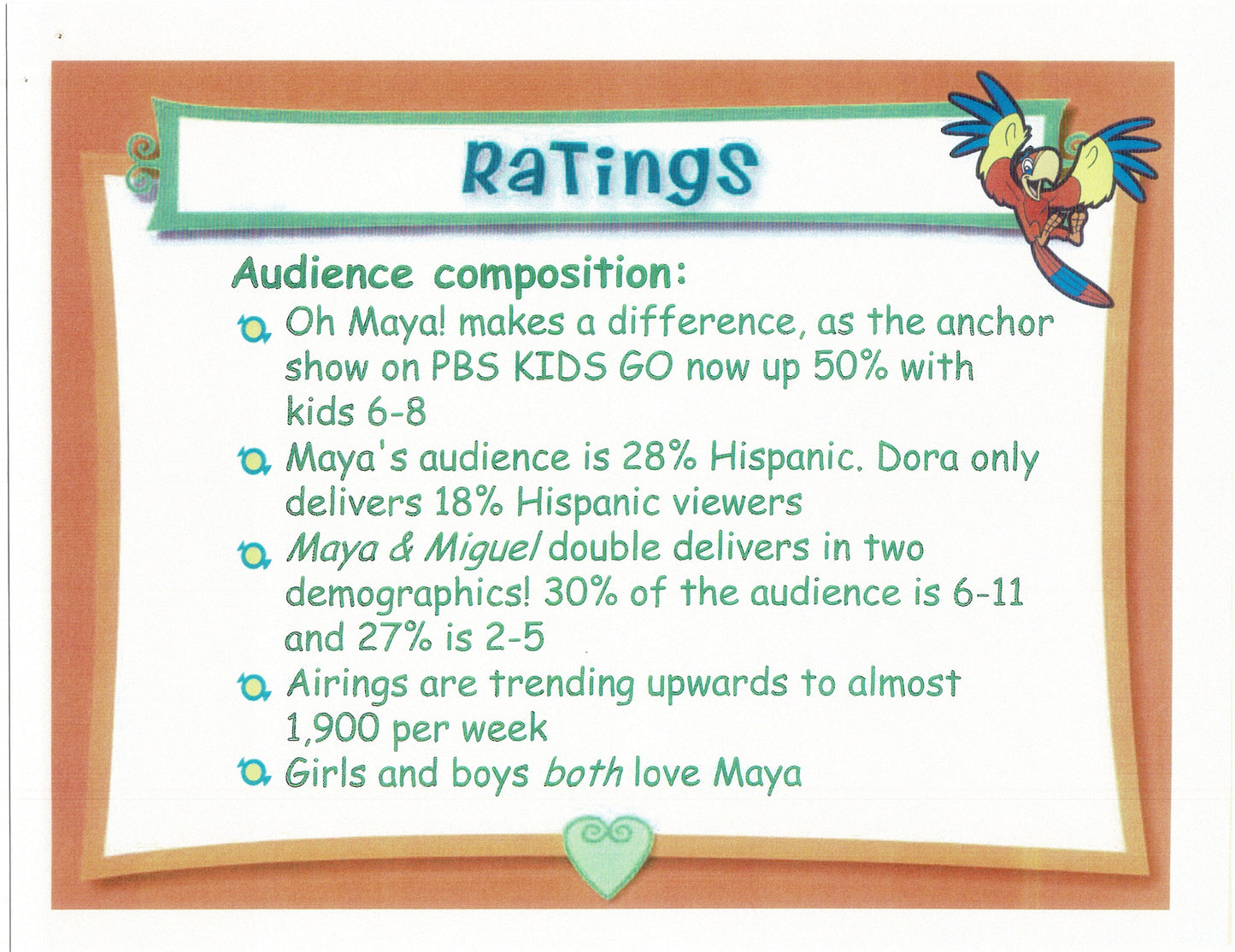 Maya and Miguel Board Meeting Presentation of 36 pages PBS dt12