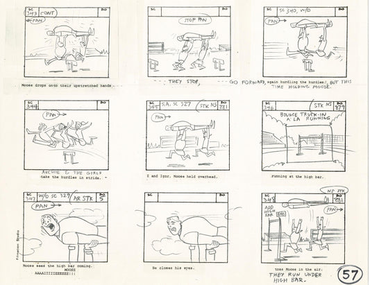 Archie Storyboard Animation Riverdale Cartoon Page Filmation 1977 B-056