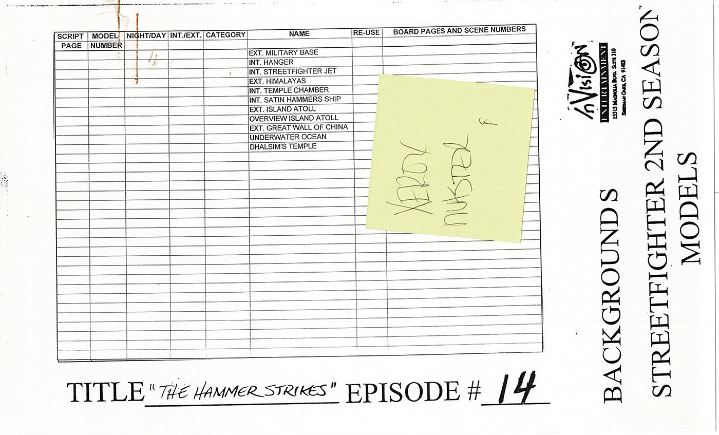 Street Fighter 61 Page Production Copy Model Group Used to Make Four Episodes 1995-1997 Capcom PLUS One Hand-Drawn Page
