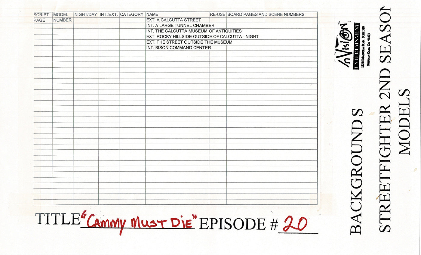 Street Fighter 61 Page Production Copy Model Group Used to Make Four Episodes 1995-1997 Capcom PLUS One Hand-Drawn Page