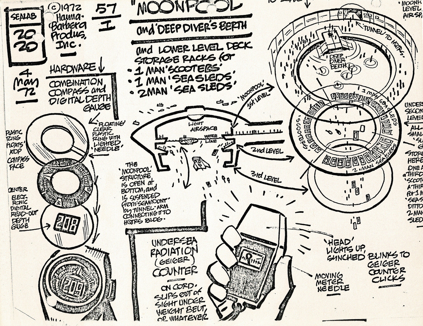 Sealab 2020 1972 Alex Toth Production Model Sheet Copy Lot of 69 Pages from Hanna Barbera