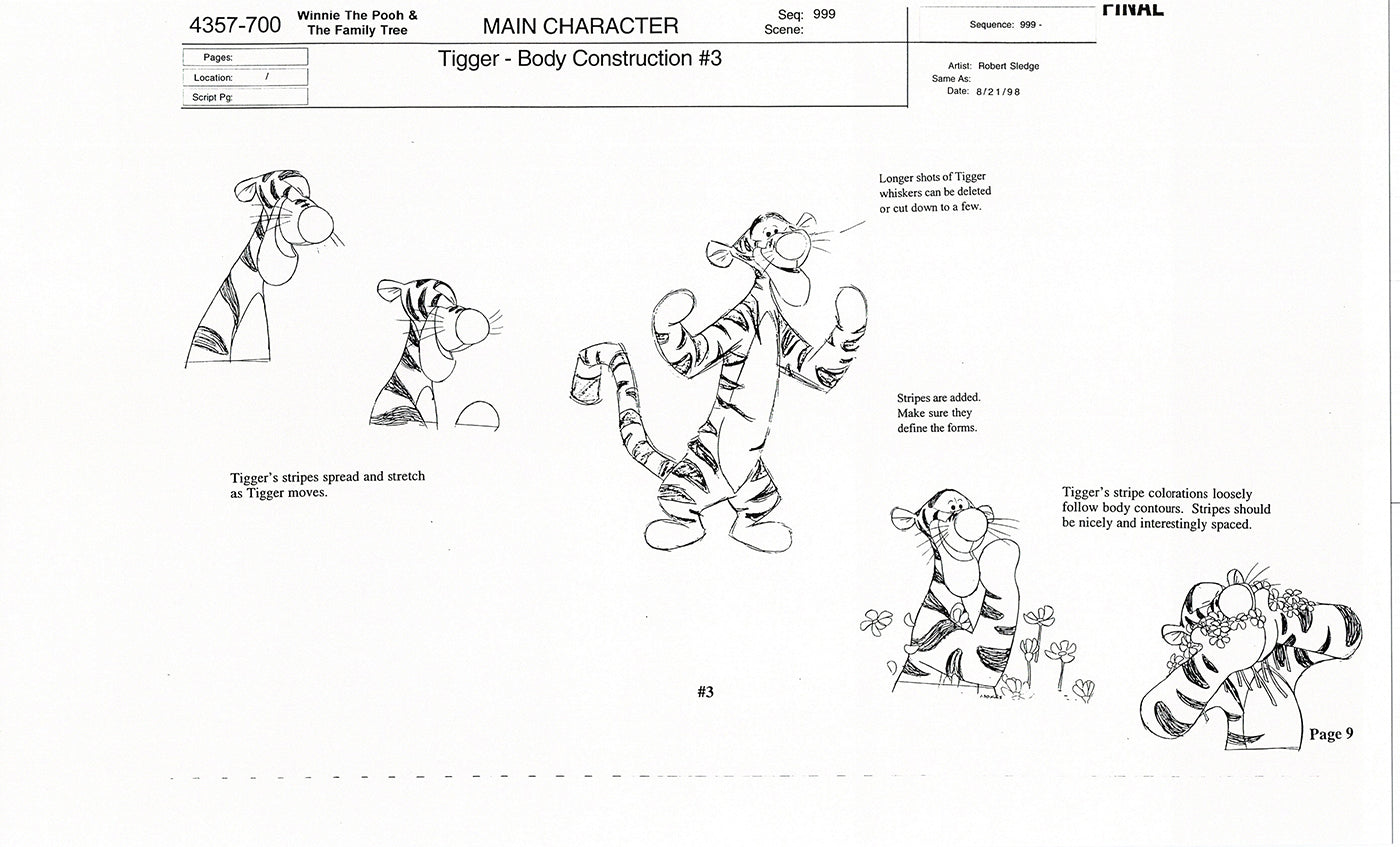 Tigger Movie Winnie the Pooh Disney Production Model COPY Animator Estate TM05