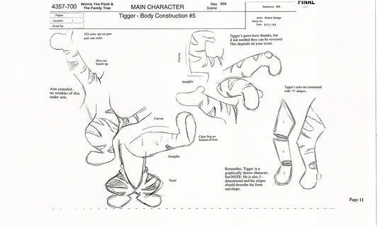 Tigger Movie Winnie the Pooh Disney Production Model COPY Animator Estate TM07