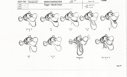 Tigger Movie Winnie the Pooh Disney Production Model COPY Animator Estate TM12
