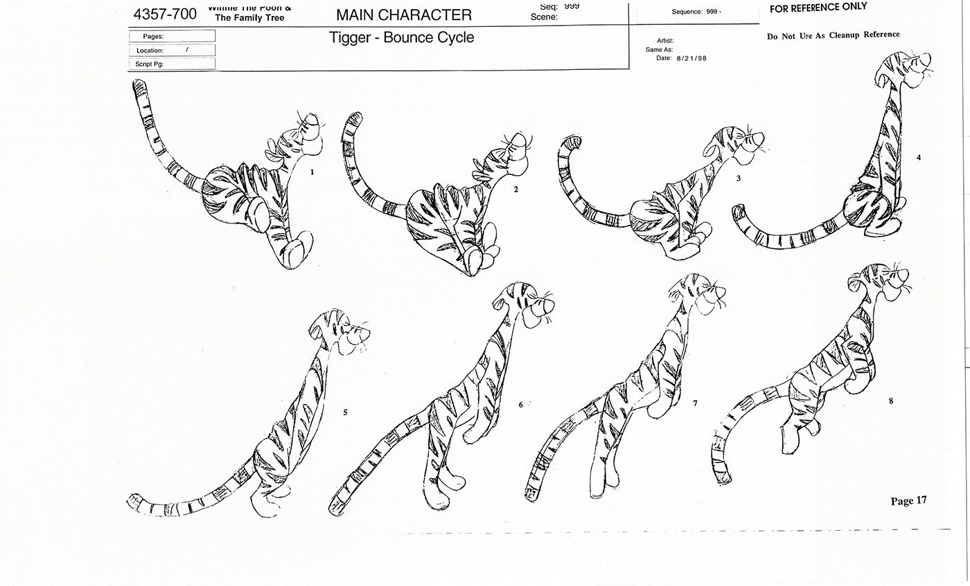 Tigger Movie Winnie the Pooh Disney Production Model COPY Animator Estate TM13