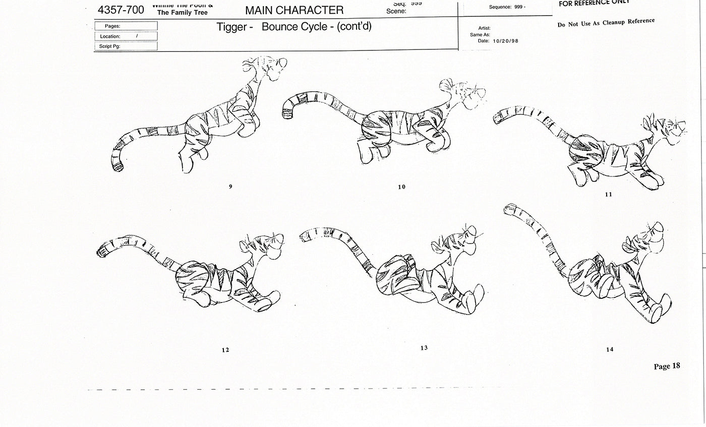 Tigger Movie Winnie the Pooh Disney Production Model COPY Animator Estate TM14