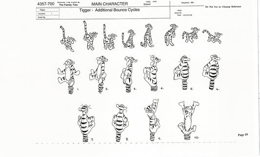 Tigger Movie Winnie the Pooh Disney Production Model COPY Animator Estate TM15