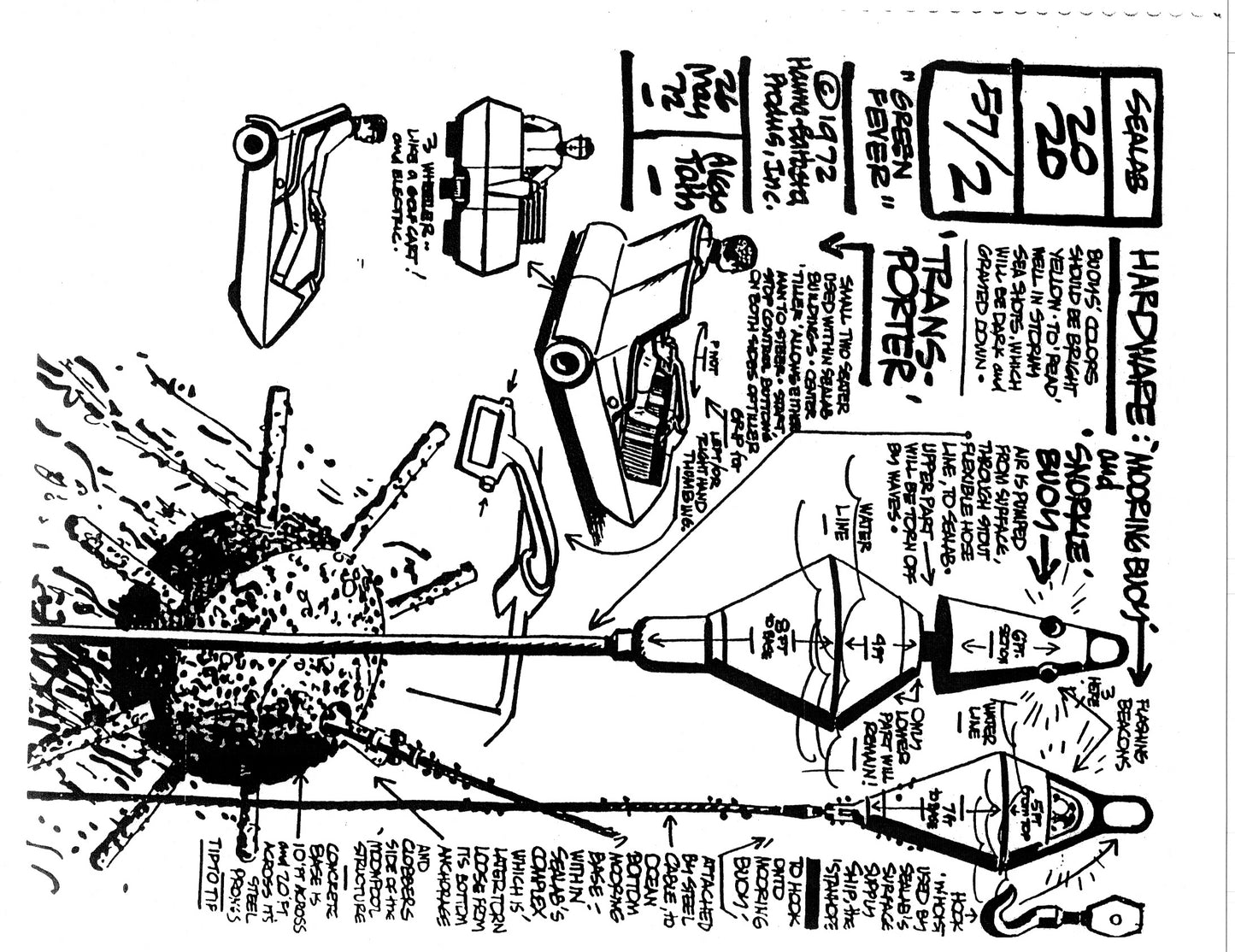 Alex Toth Sealab 2020 Model Sheet Copy Lot of 39 pages of the Cartoon by Hanna Barbera