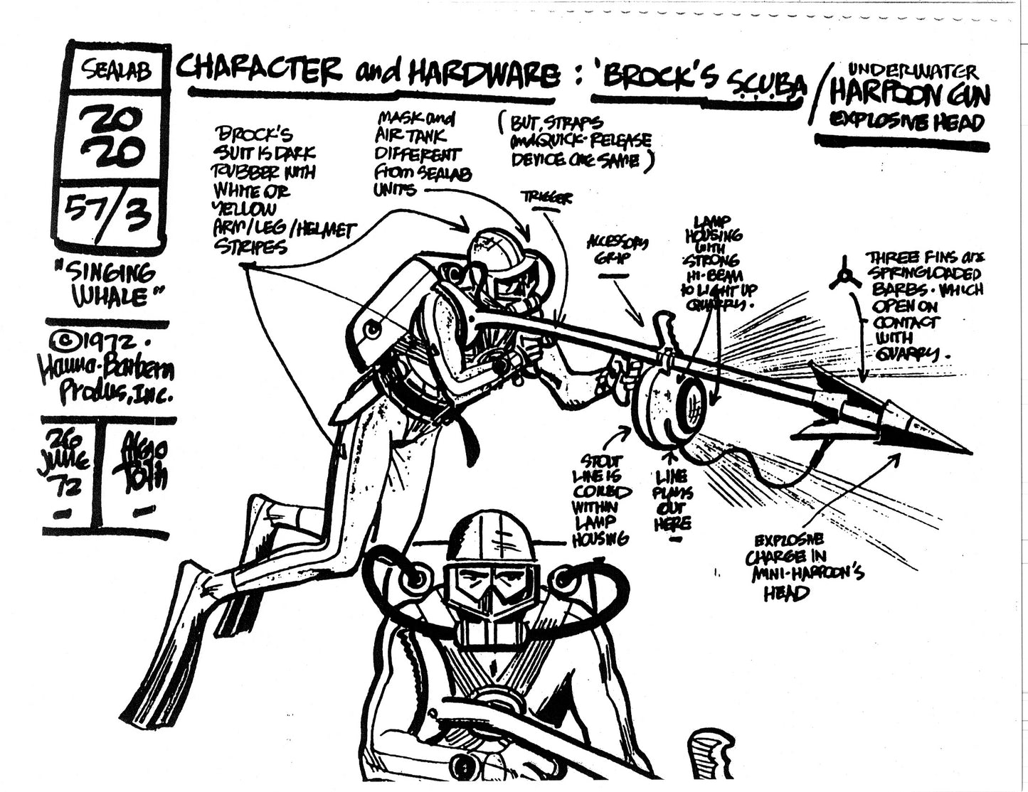 Alex Toth Sealab 2020 Model Sheet Copy Lot of 39 pages of the Cartoon by Hanna Barbera