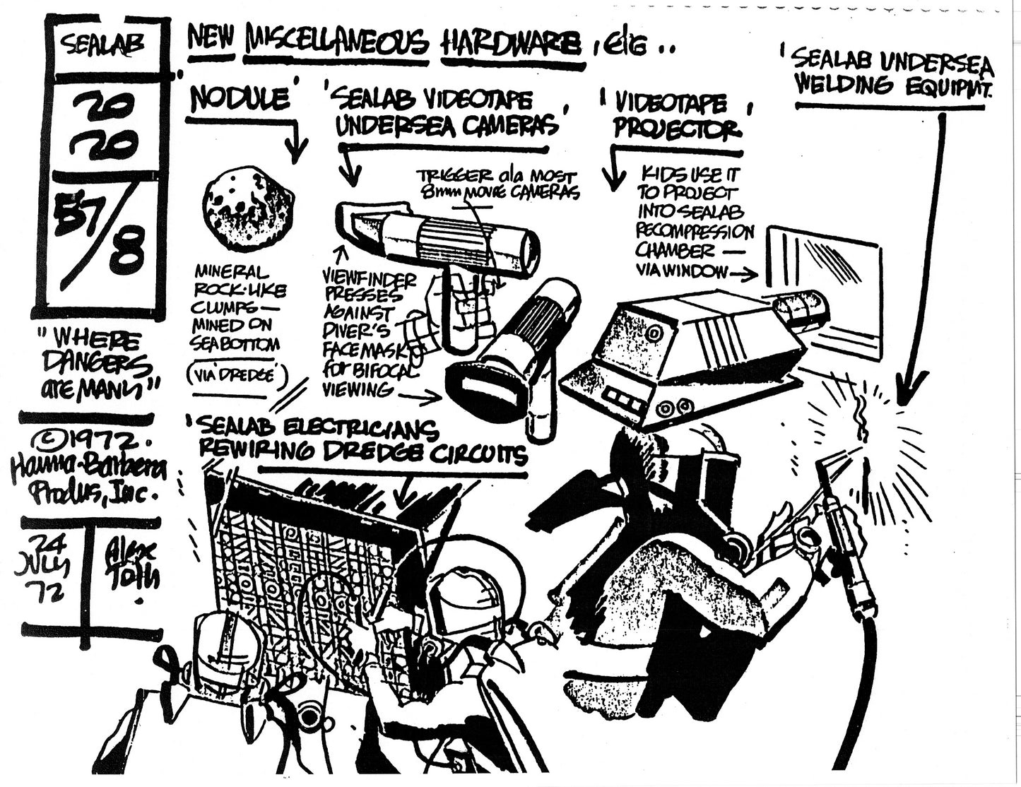 Alex Toth Sealab 2020 Model Sheet Copy Lot of 35 pages of the Cartoon by Hanna Barbera 2