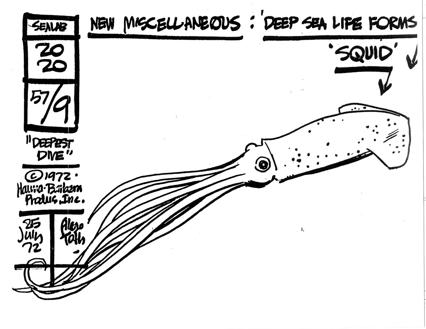 Alex Toth Sealab 2020 Model Sheet Copy Lot of 35 pages of the Cartoon by Hanna Barbera 2