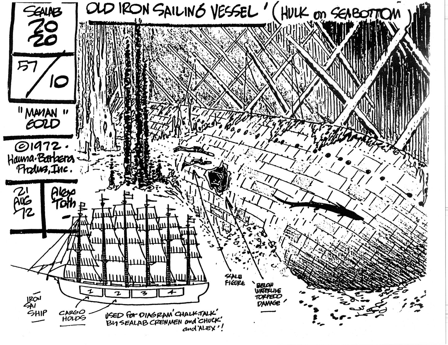 Alex Toth Sealab 2020 Model Sheet Copy Lot of 35 pages of the Cartoon by Hanna Barbera 2