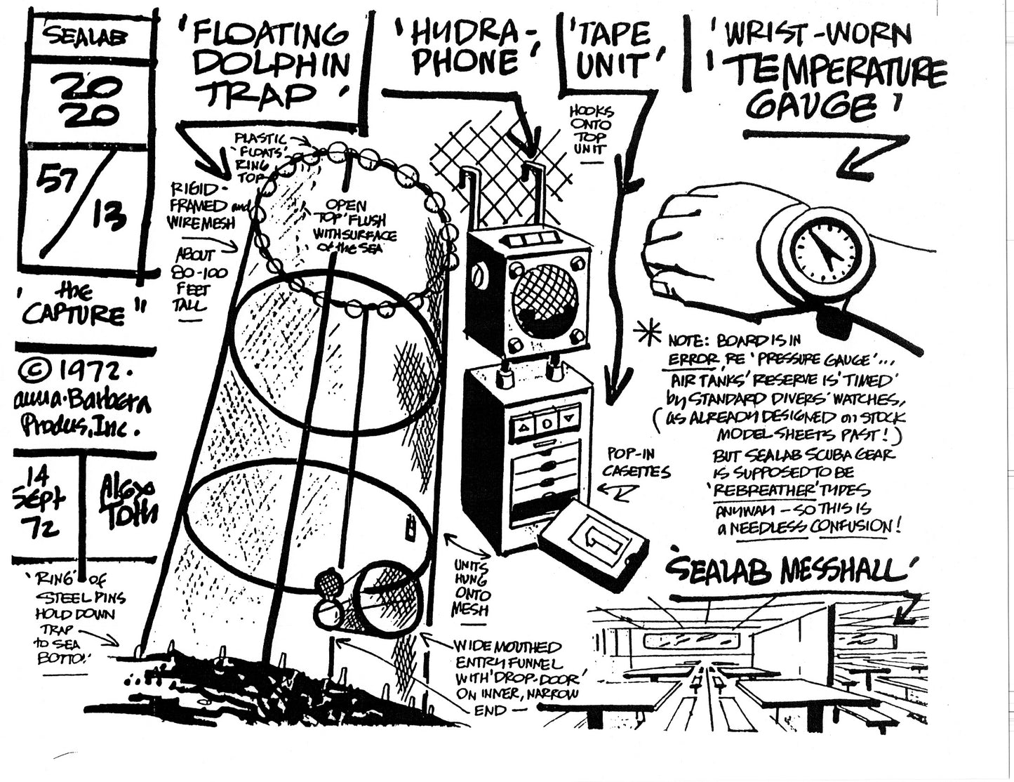 Alex Toth Sealab 2020 Model Sheet Copy Lot of 35 pages of the Cartoon by Hanna Barbera 2