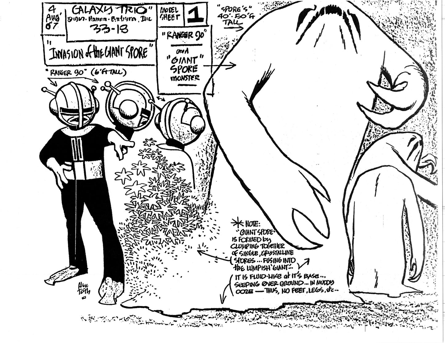 Alex Toth Galaxy Trio Model Sheet Copy Lot of 22 pages 1967 Cartoon Hanna Barbera