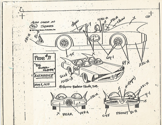 Superfriends 1977 Production Model Sheet Copy Page from Hanna Barbera mc3