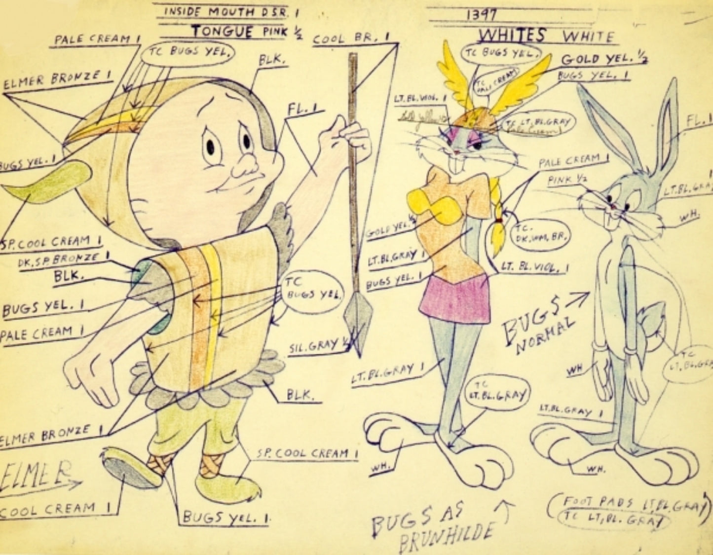 Chuck Jones Whats Opera Doc Model Sheet Warner Brothers Giclee on Paper Limited Edition of 150